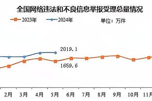 开云app在线登录官网网址截图3